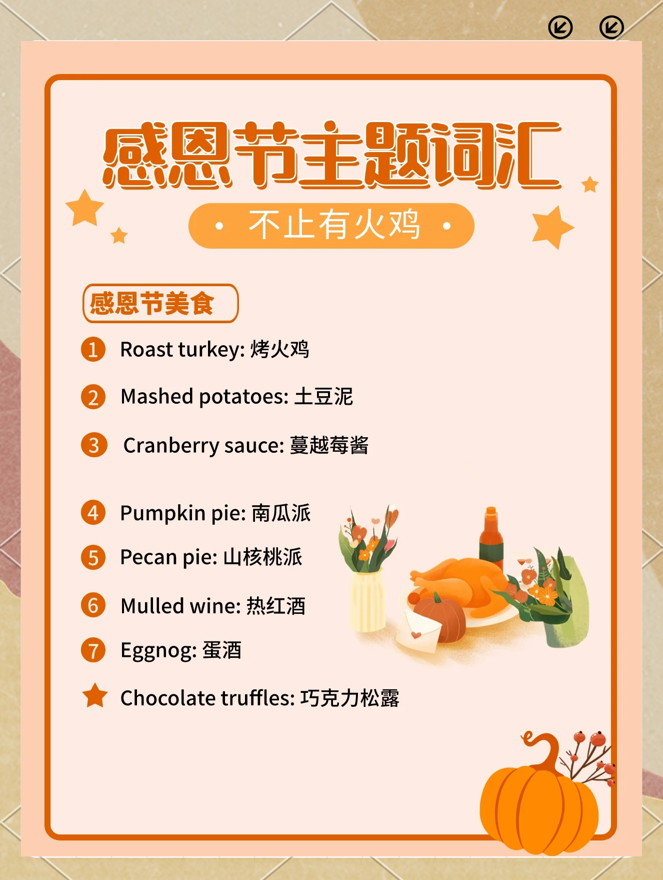 感恩节用英文怎么说,感恩节英文介绍