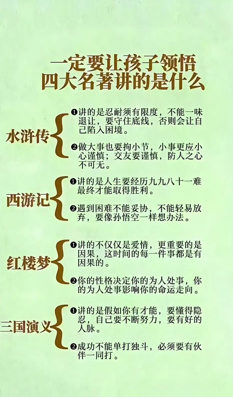 4大名著的作者分别是哪几位,4大名著的作者分别是谁
