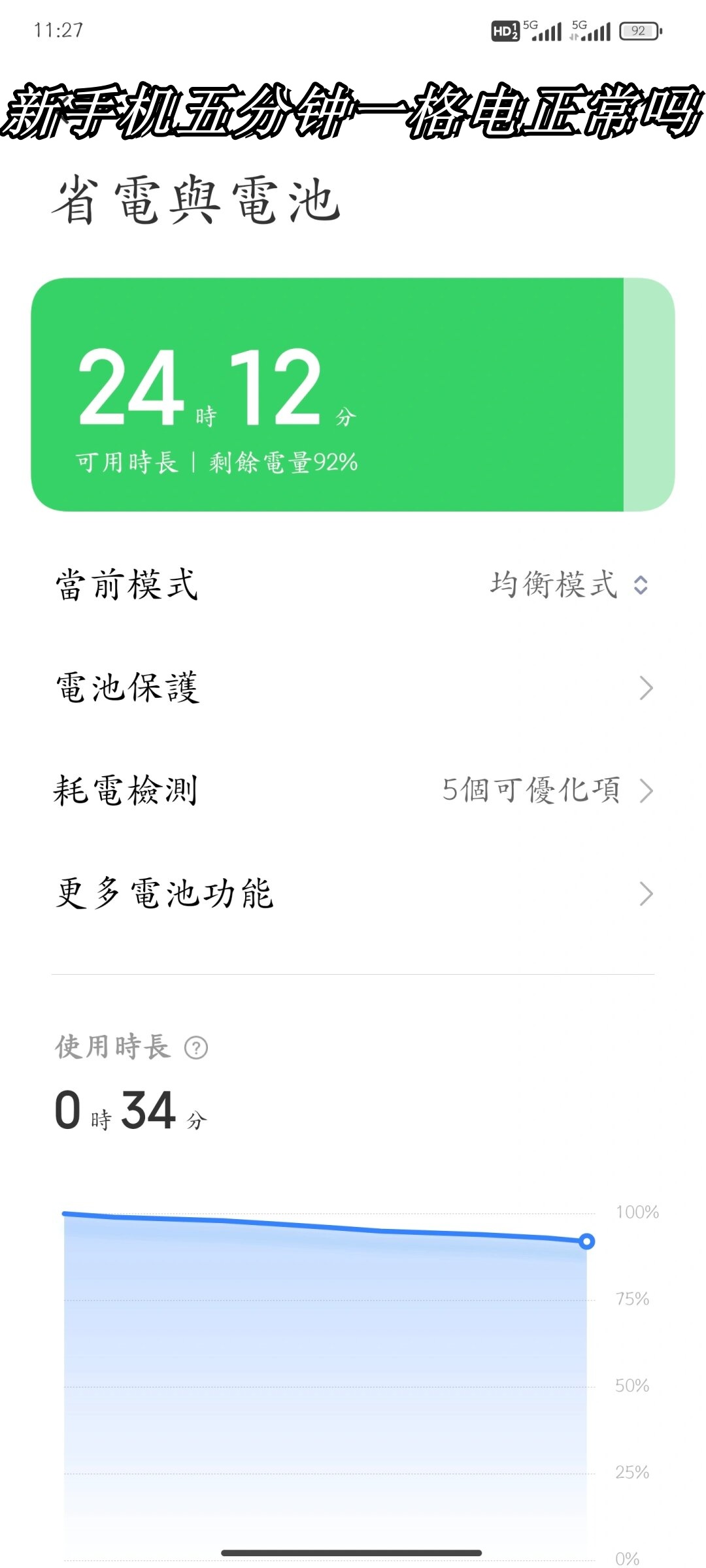 手机太费电,手机太费电解决方法