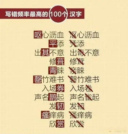 100个汉字,1～100个简单汉字