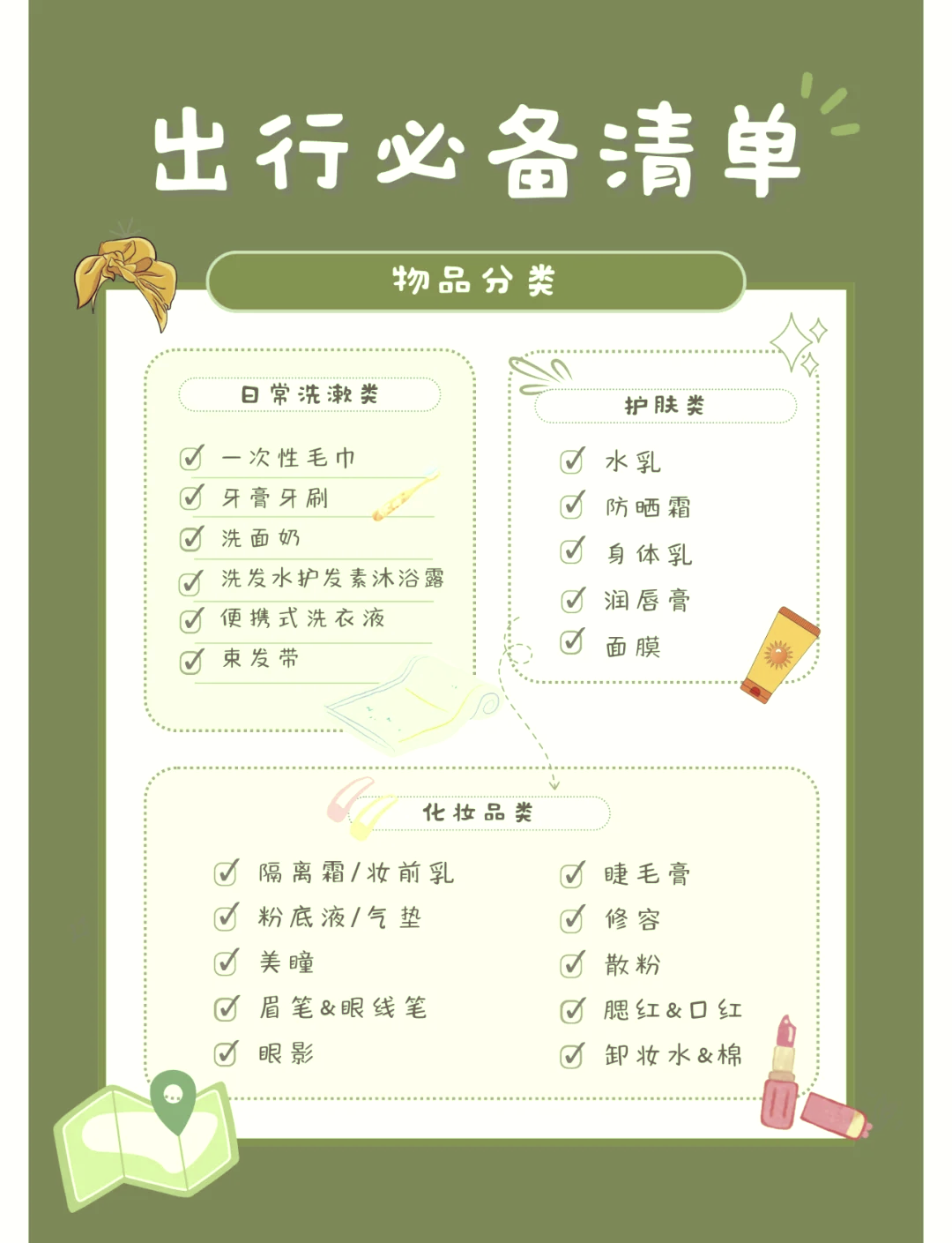 旅游必备物品清单,旅游必备物品清单表
