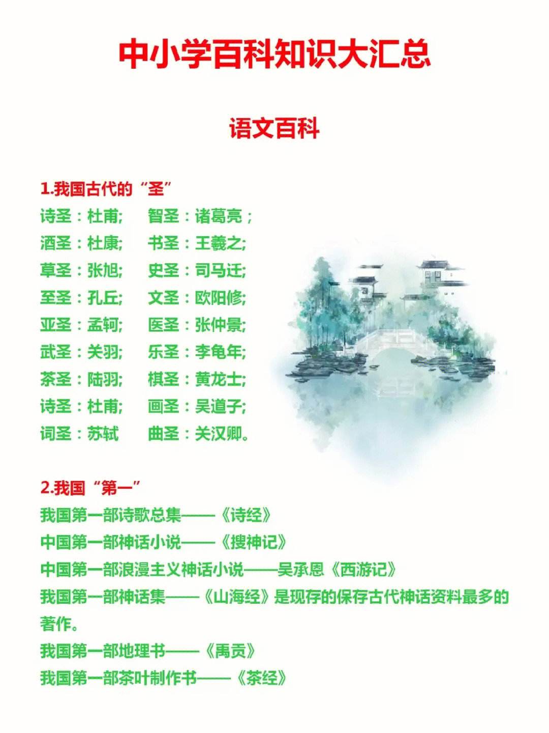 百科知识常识大全,小学生必背300个常识
