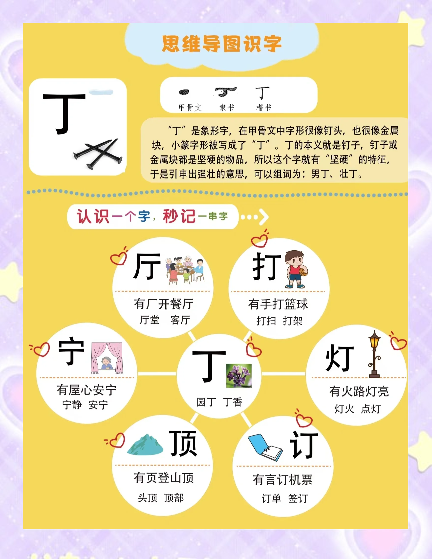 近的笔顺,近的笔顺正确写法演示