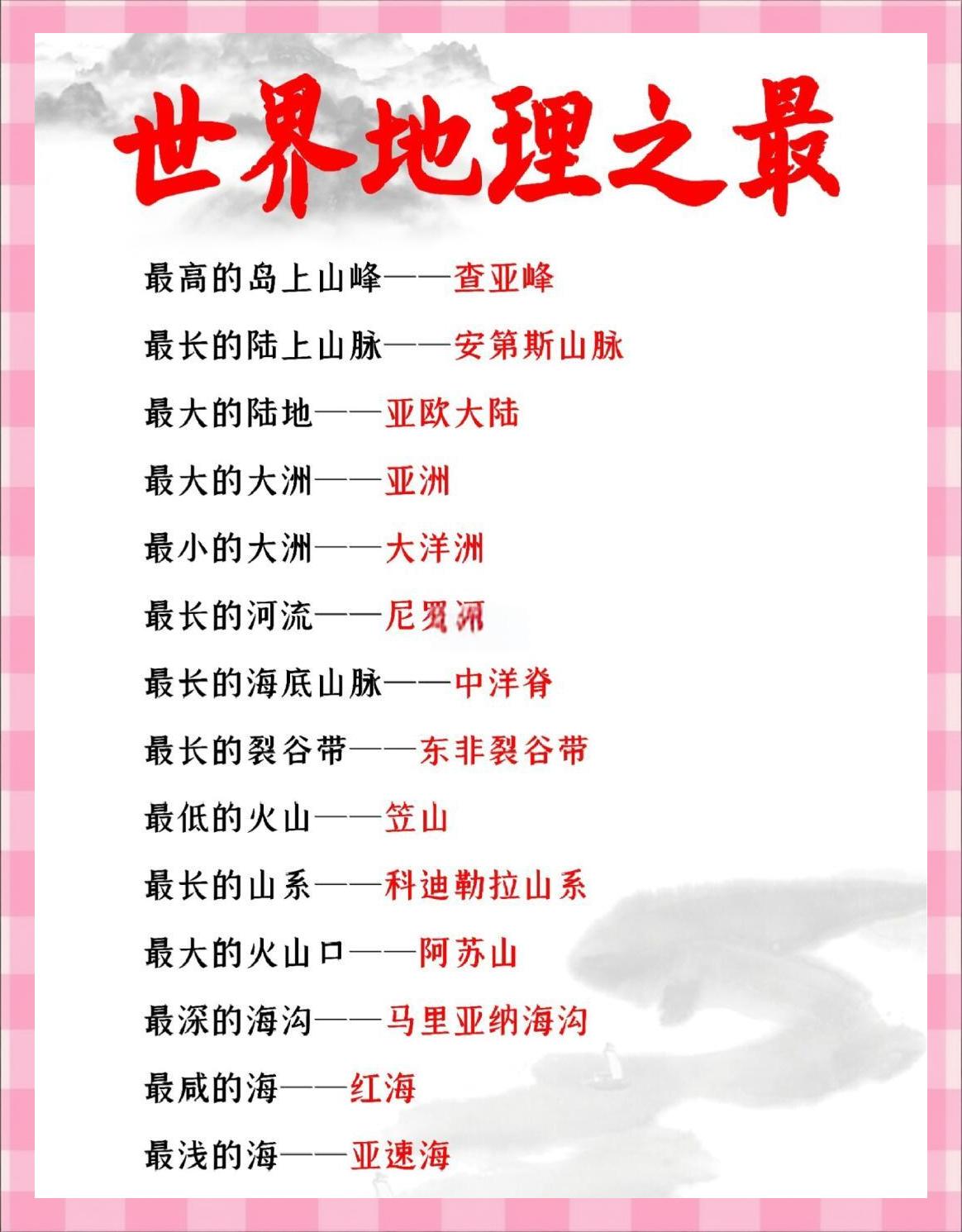 世界地理常识100条,地理答题模板ppt