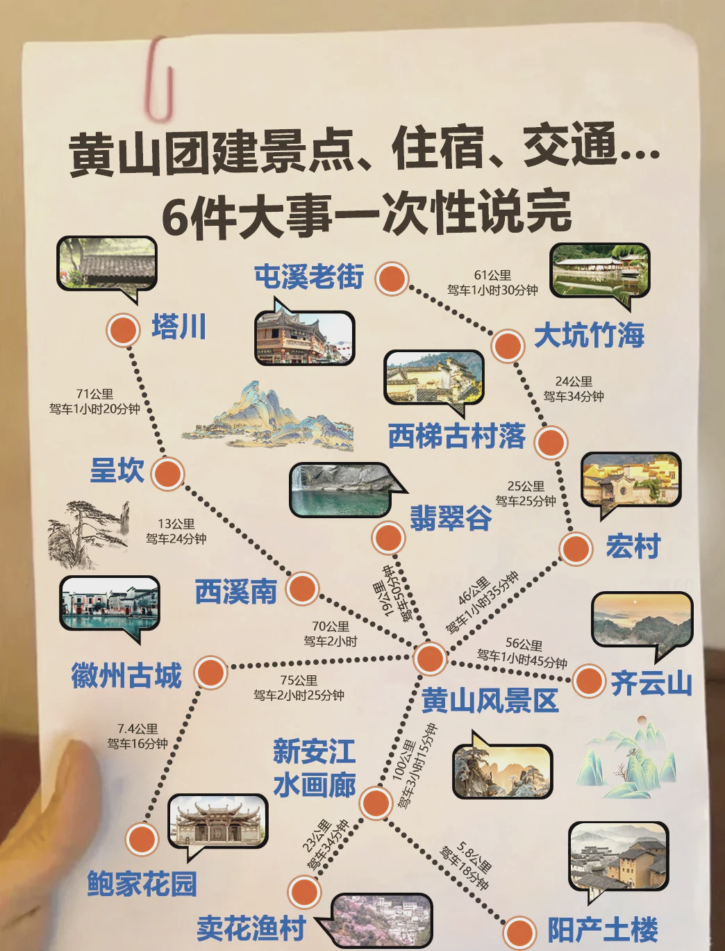 安徽旅游景点地图,安徽有哪些旅游景点