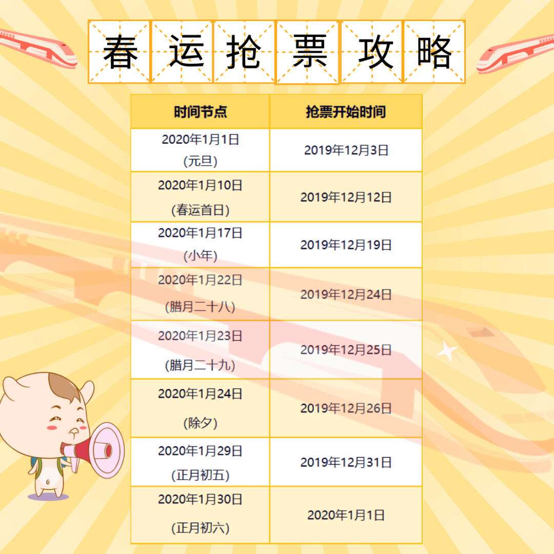 抢票攻略,三星堆抢票攻略