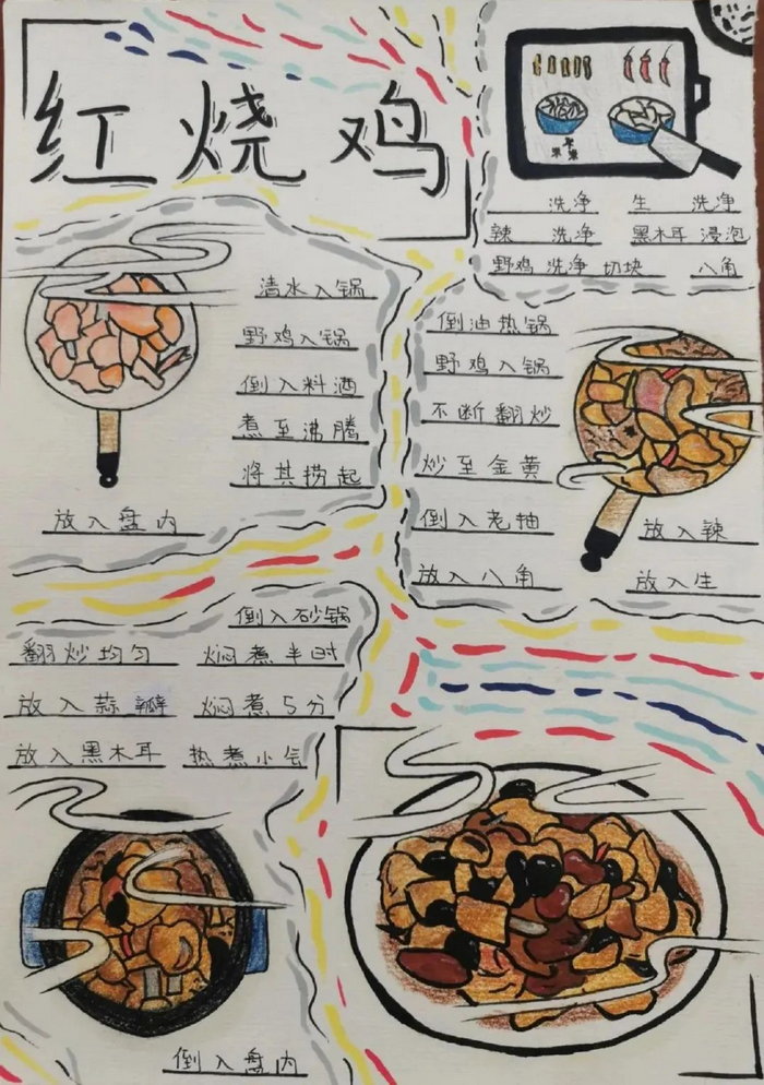 美食制作过程图片绘画,美食制作过程图片绘画简单