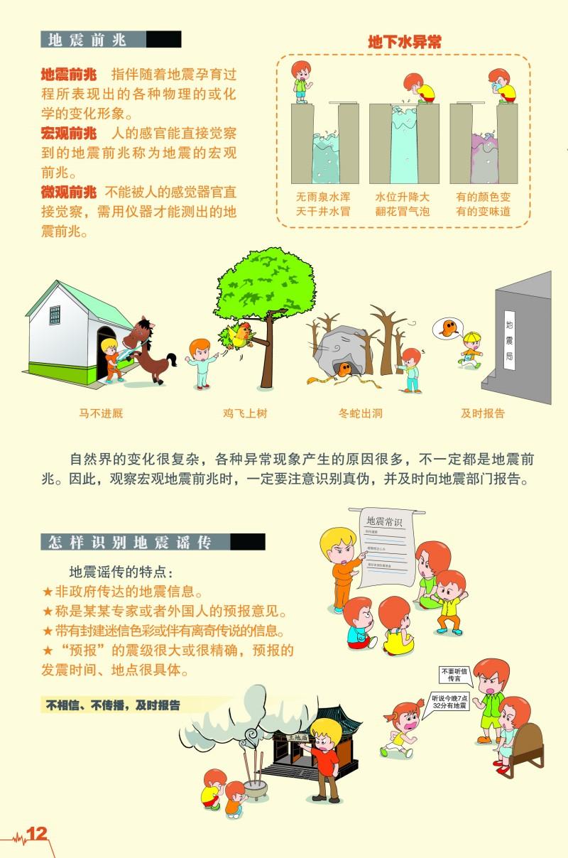 生活科普小知识大全,生活科普常识10000个