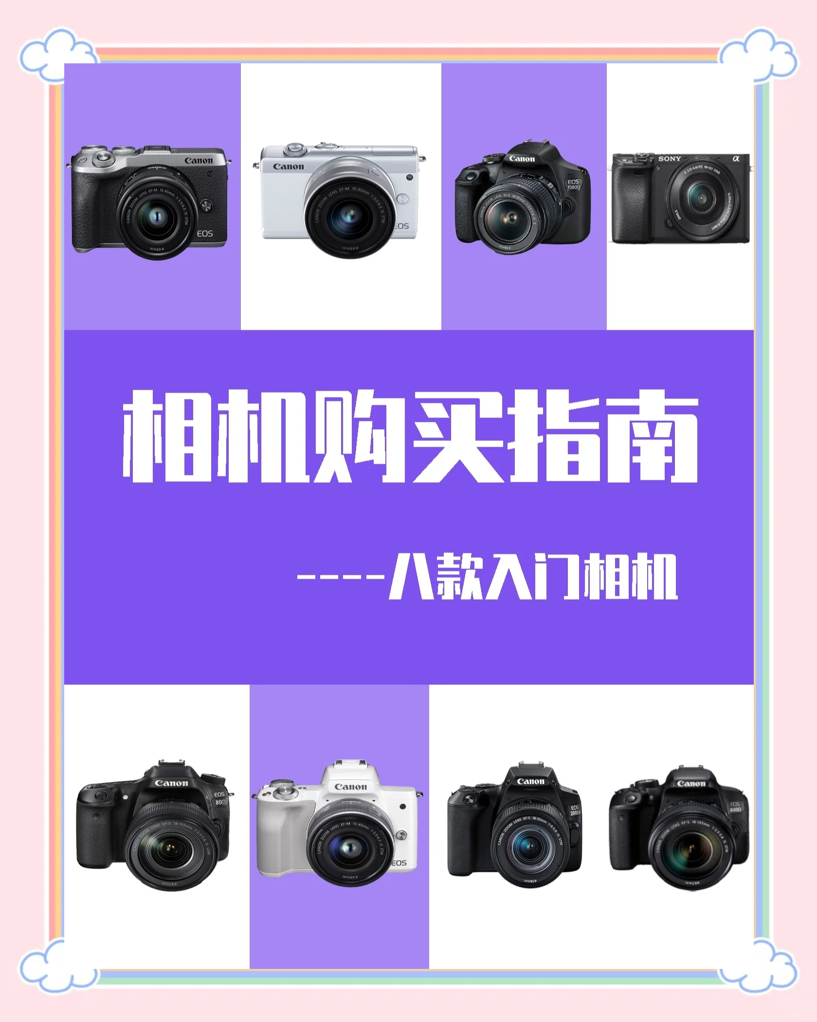 买单反相机要注意什么,购买单反相机入门知识