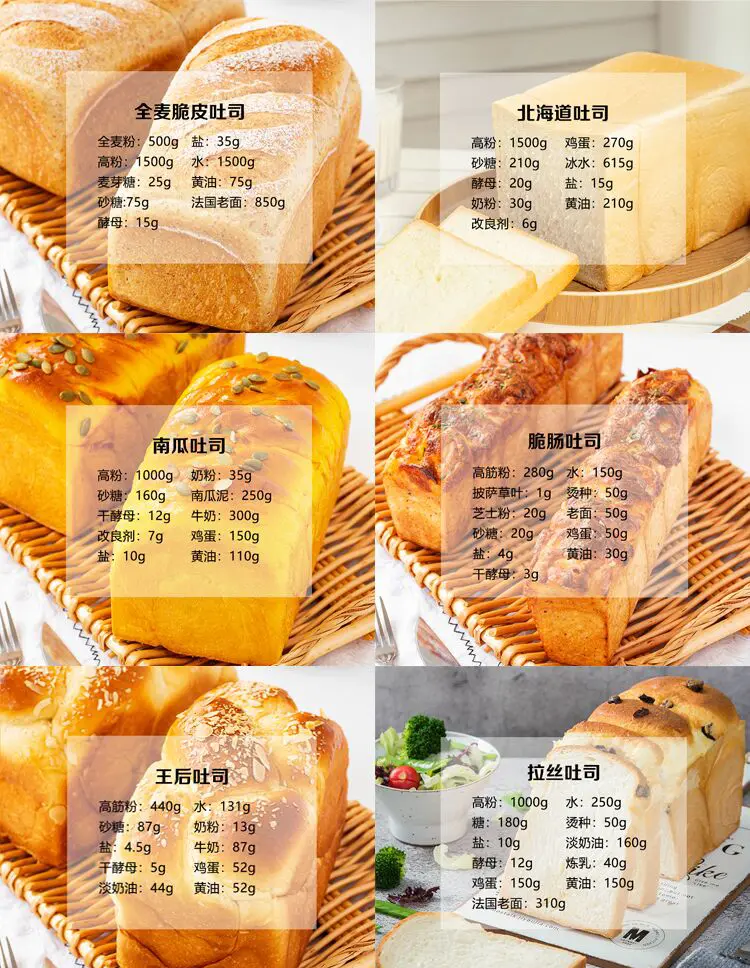 学做美食菜谱,学做小吃摆摊