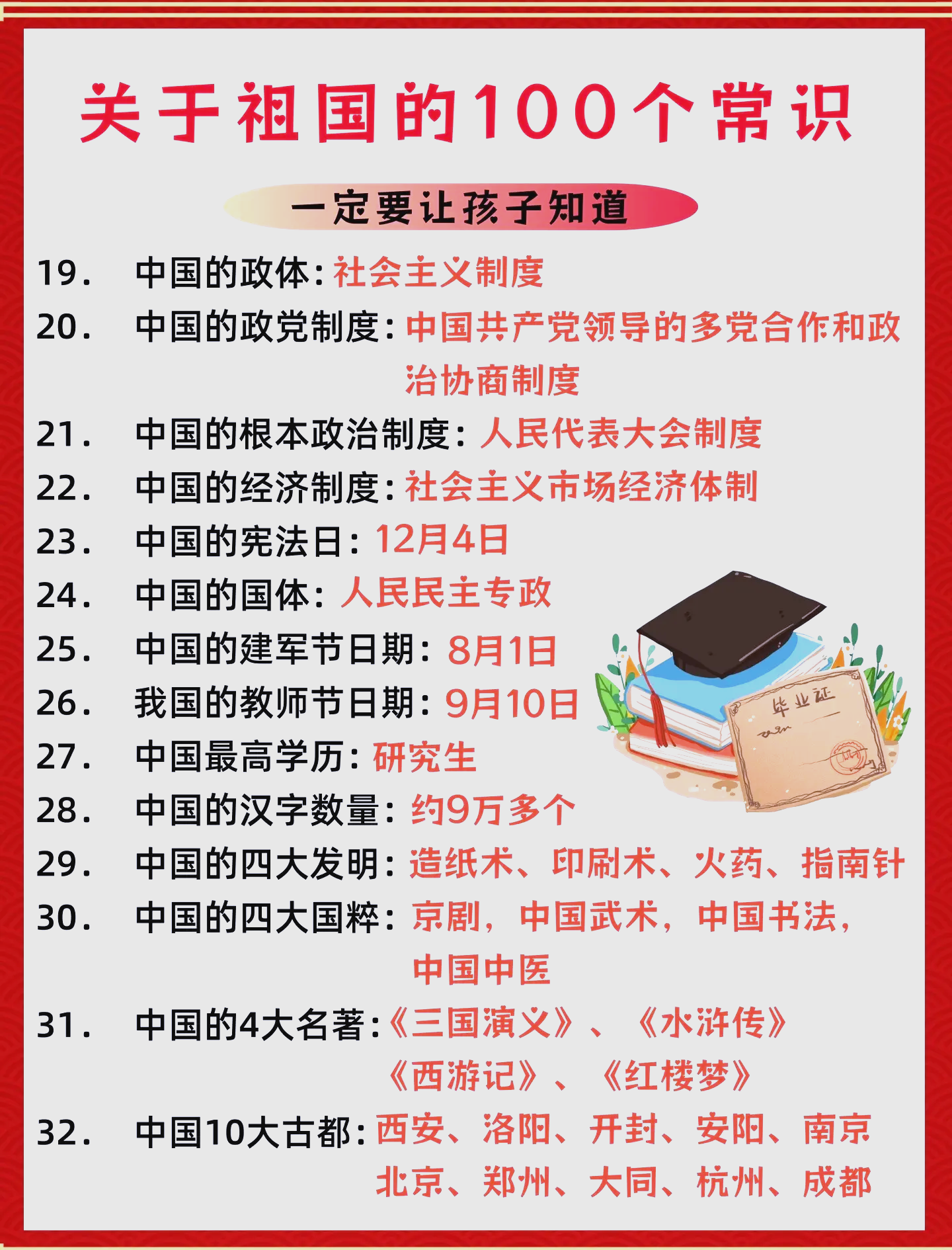 30个关于中国的小知识,关于中国的知识小问答