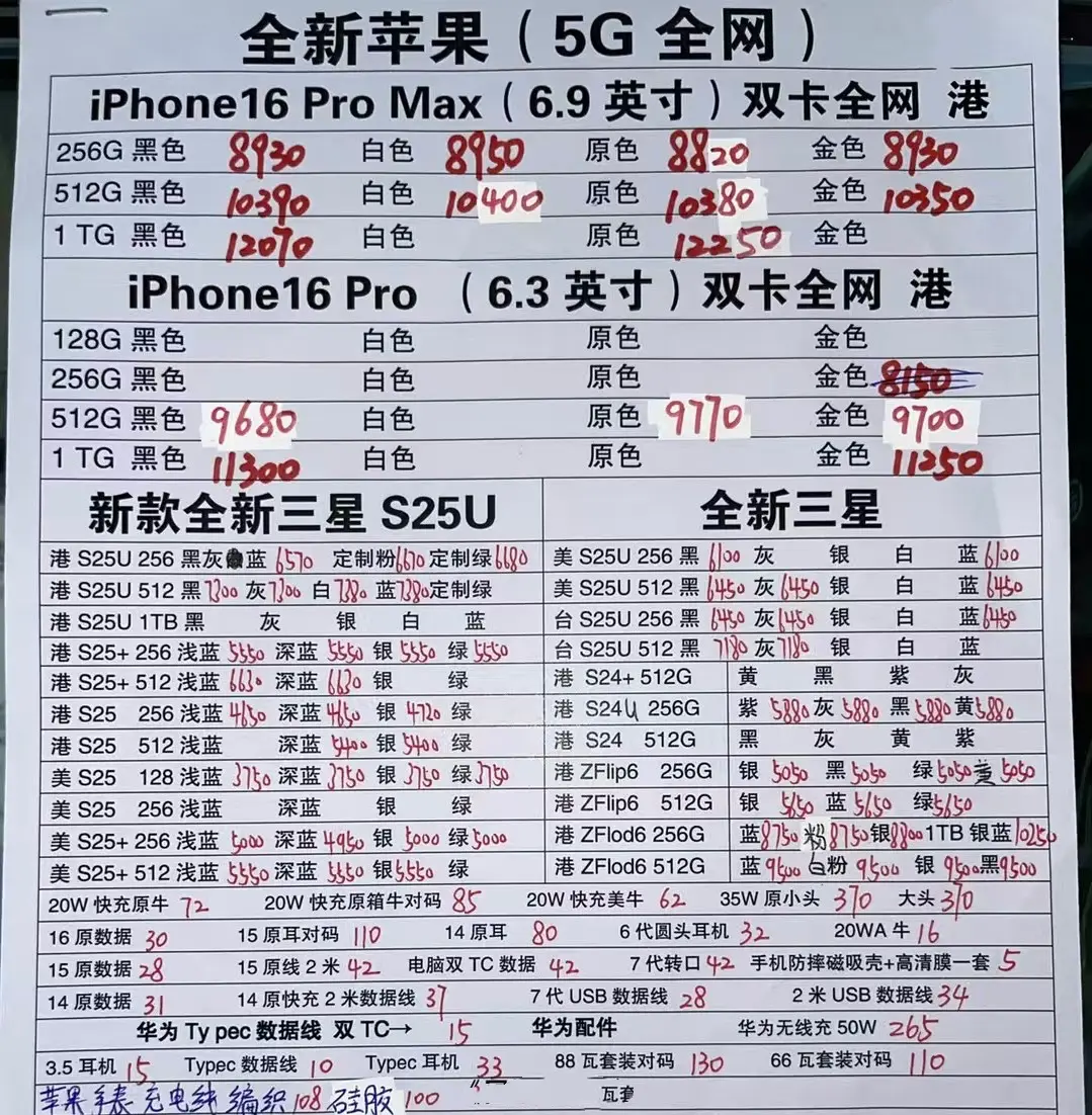 华强北水货手机报价,手机批发一手货源去哪里拿