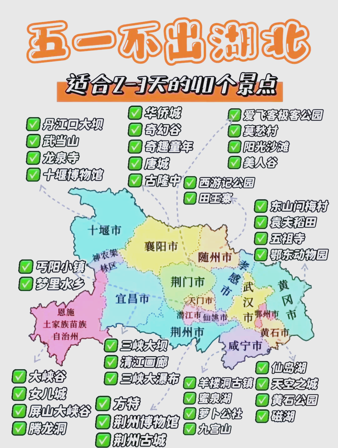湖北省旅游景点地图,湖北省旅游地图全图