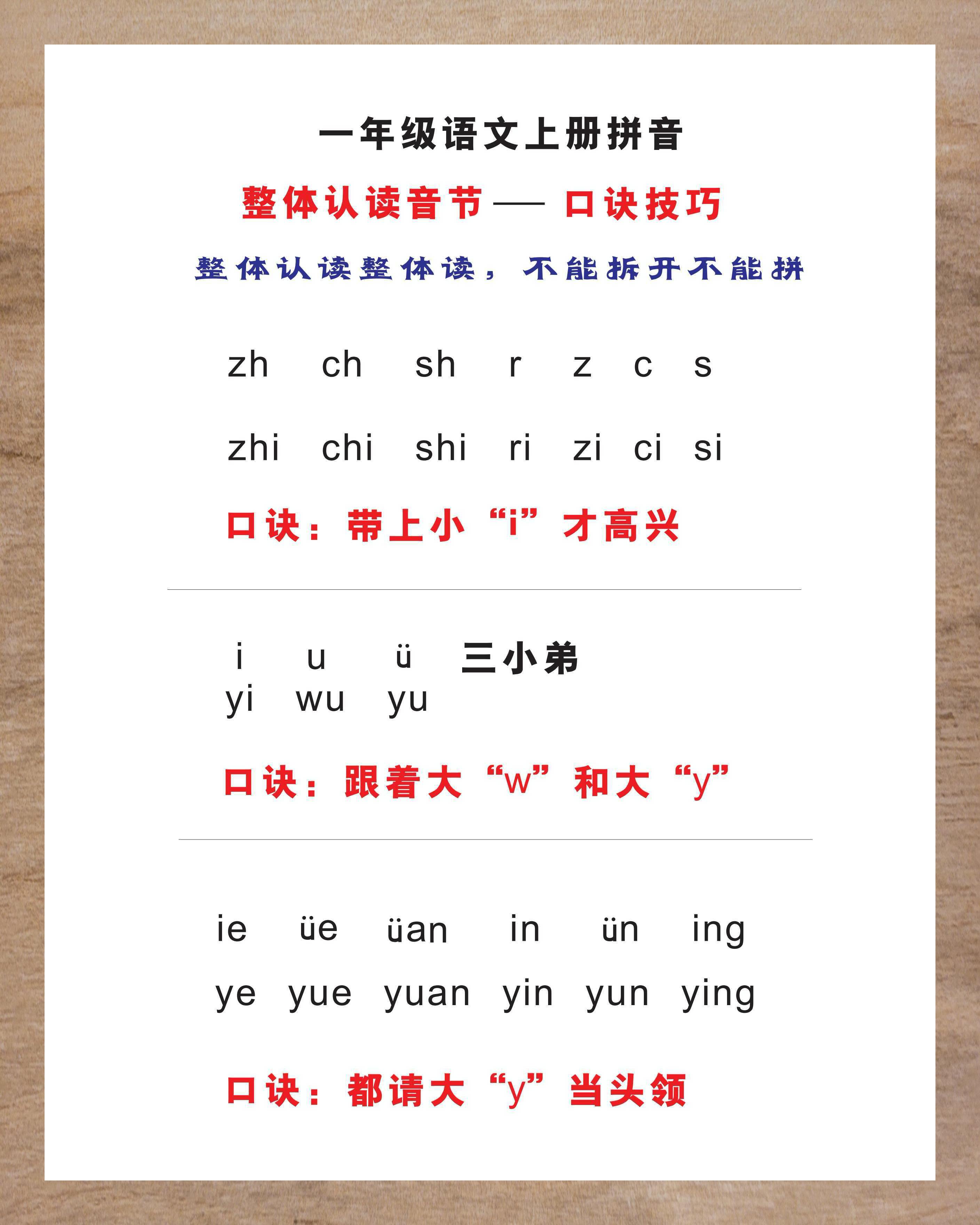 别致的拼音,怎样的拼音是什么