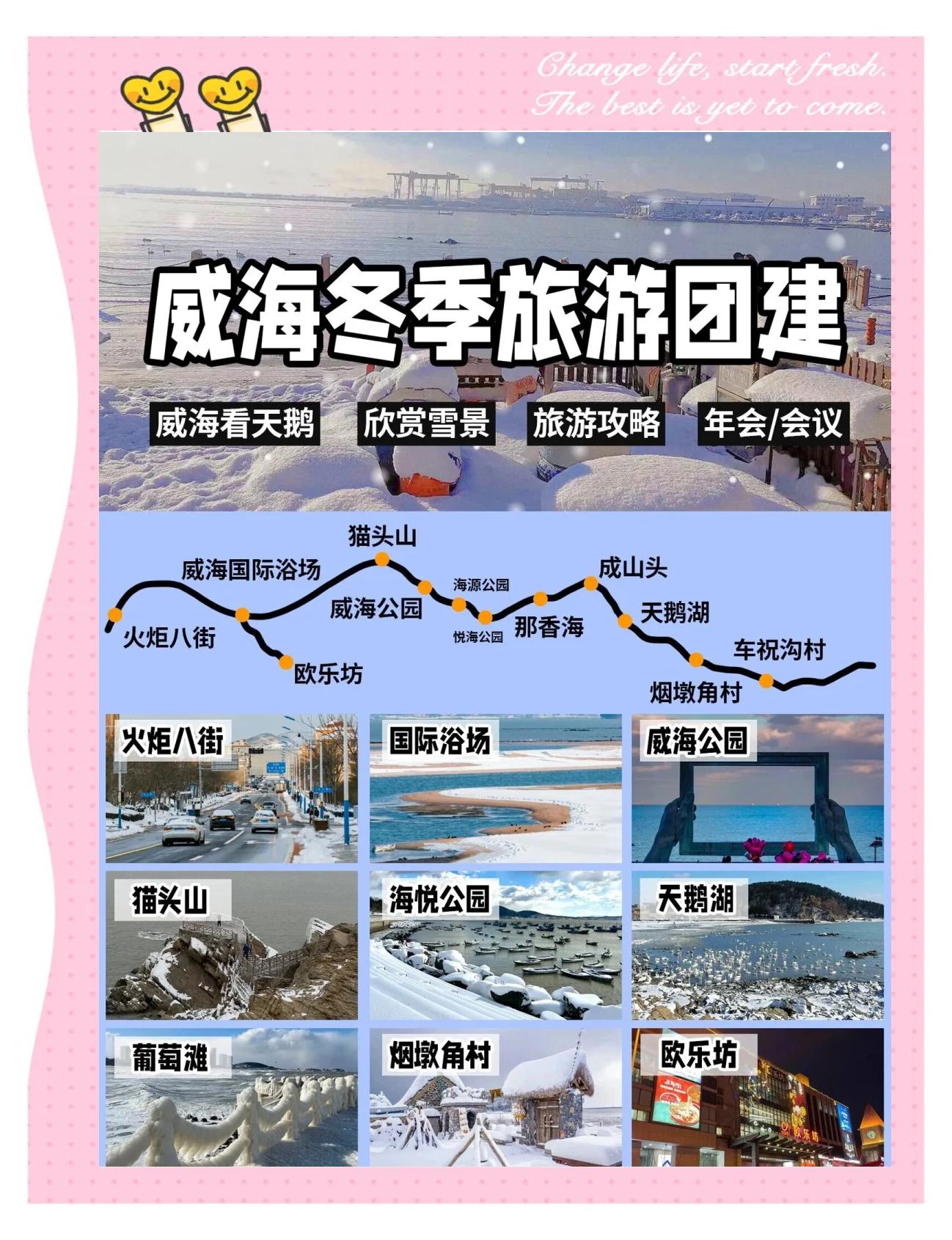 冬季旅游攻略,冬季旅游攻略自由行