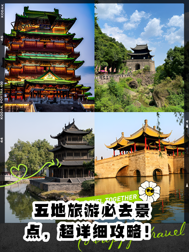 旅游景点攻略,秦皇岛旅游景点攻略