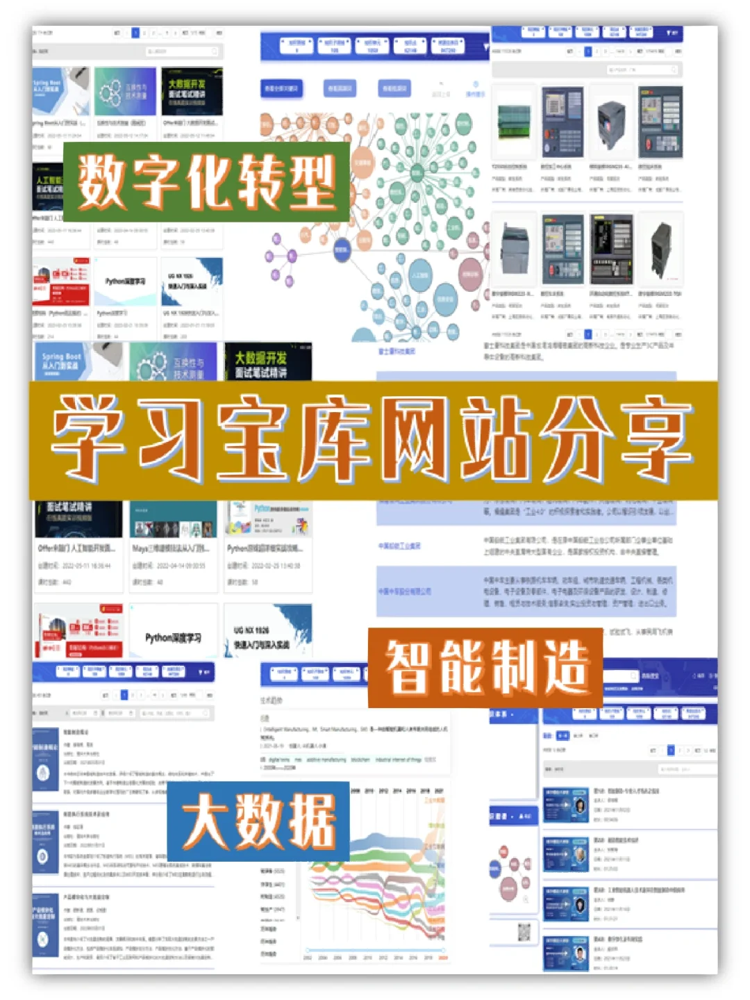 知识库电子书,知识库文档