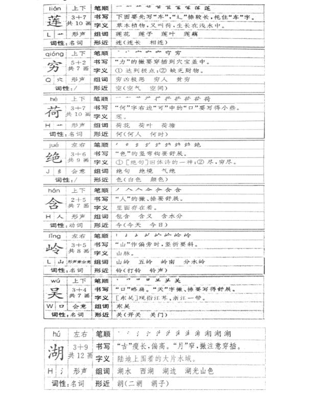 晓组词,晓组词100个