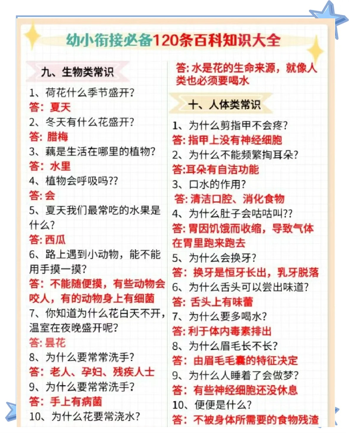百科知识幼儿园,百科知识题库1000题