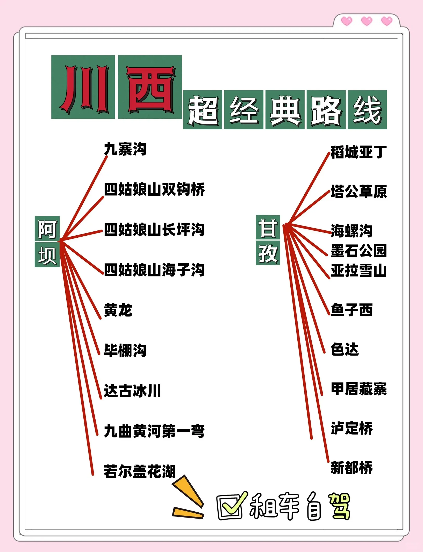 成都旅游景点介绍,成都旅游景点介绍ppt