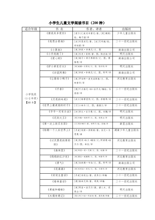 1000个书名大全,1000个书名大全自拟