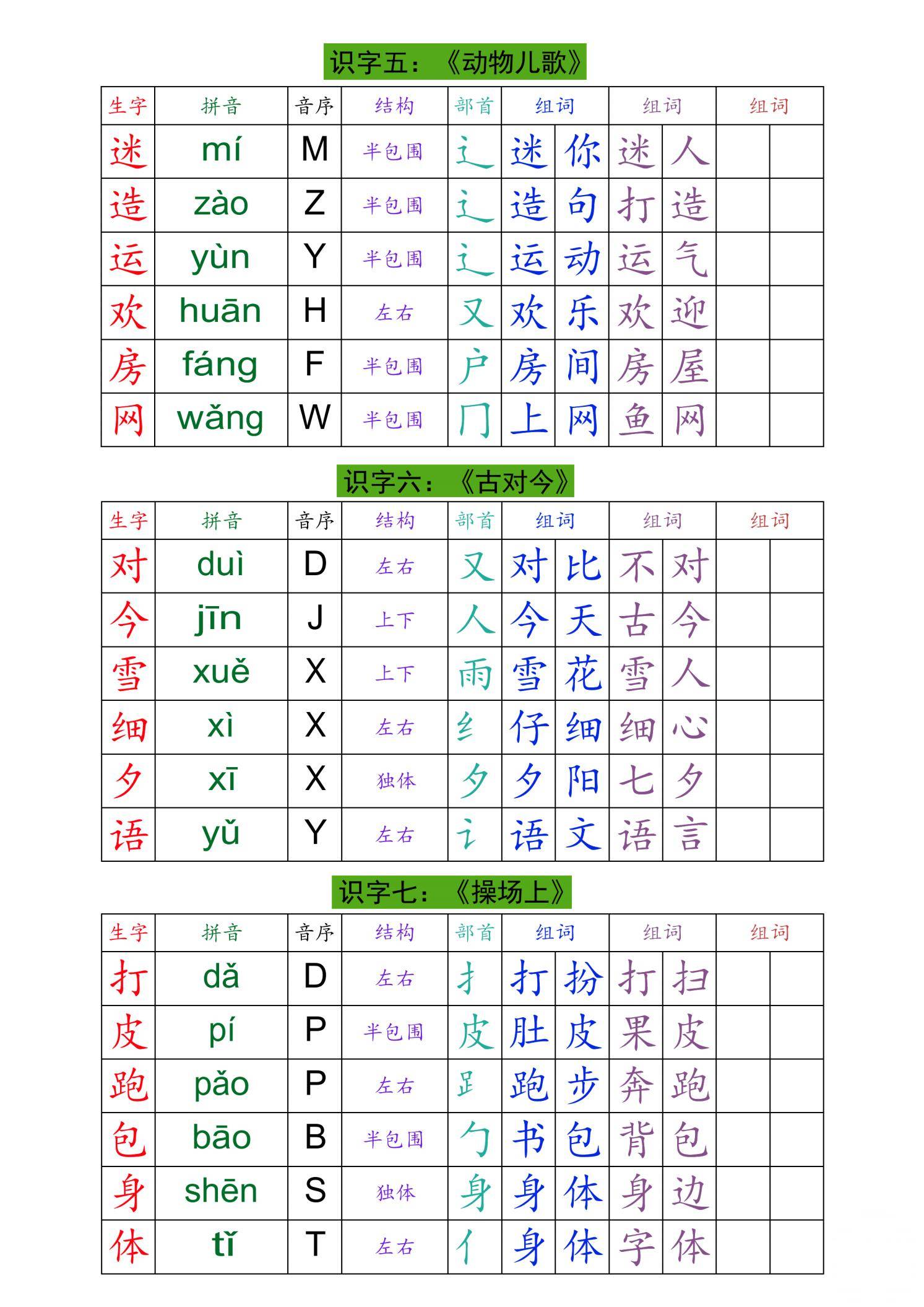 踏组词和拼音,踏的多音字注音
