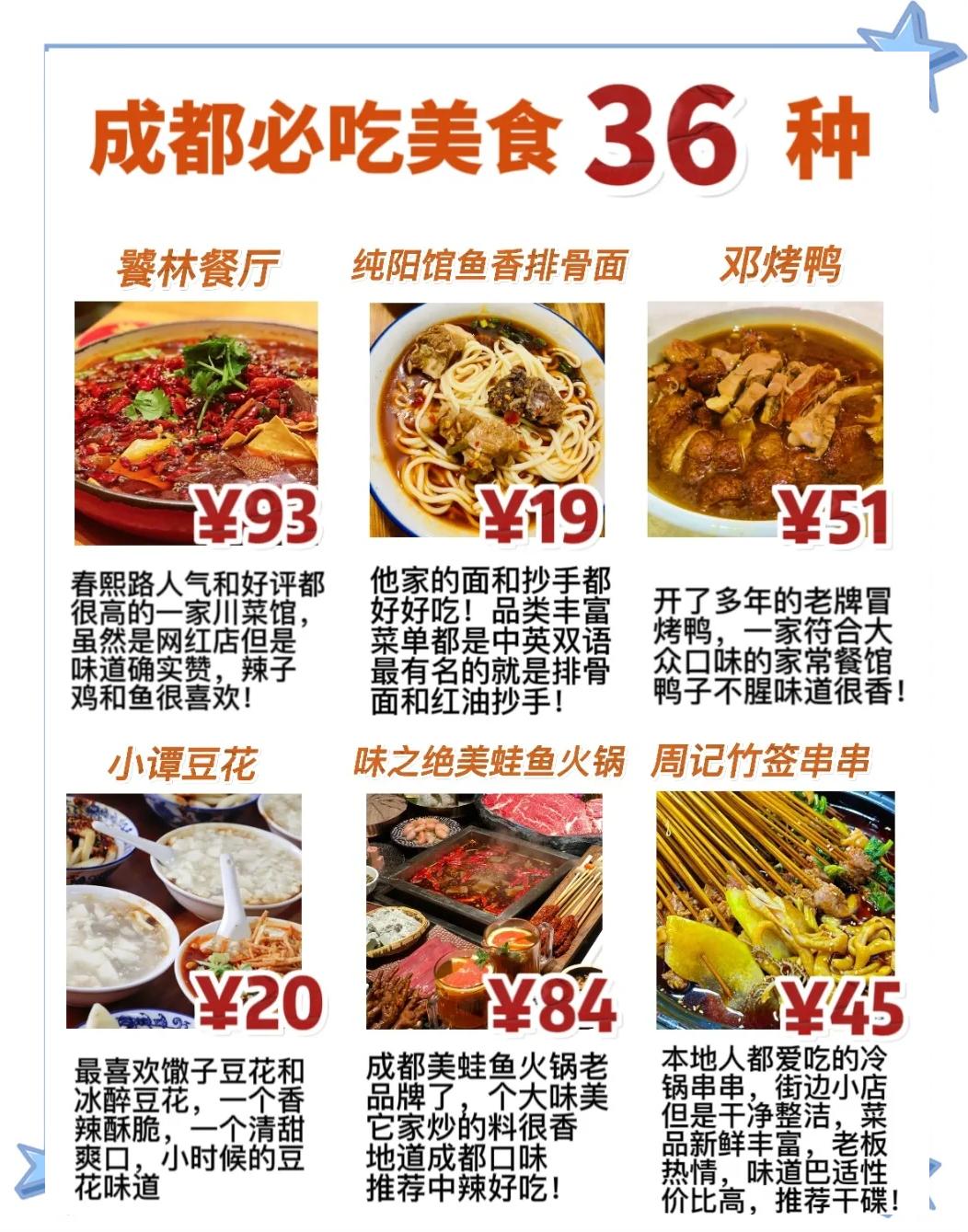 成都十大必吃美食加盟,成都美食加盟排行榜前十名