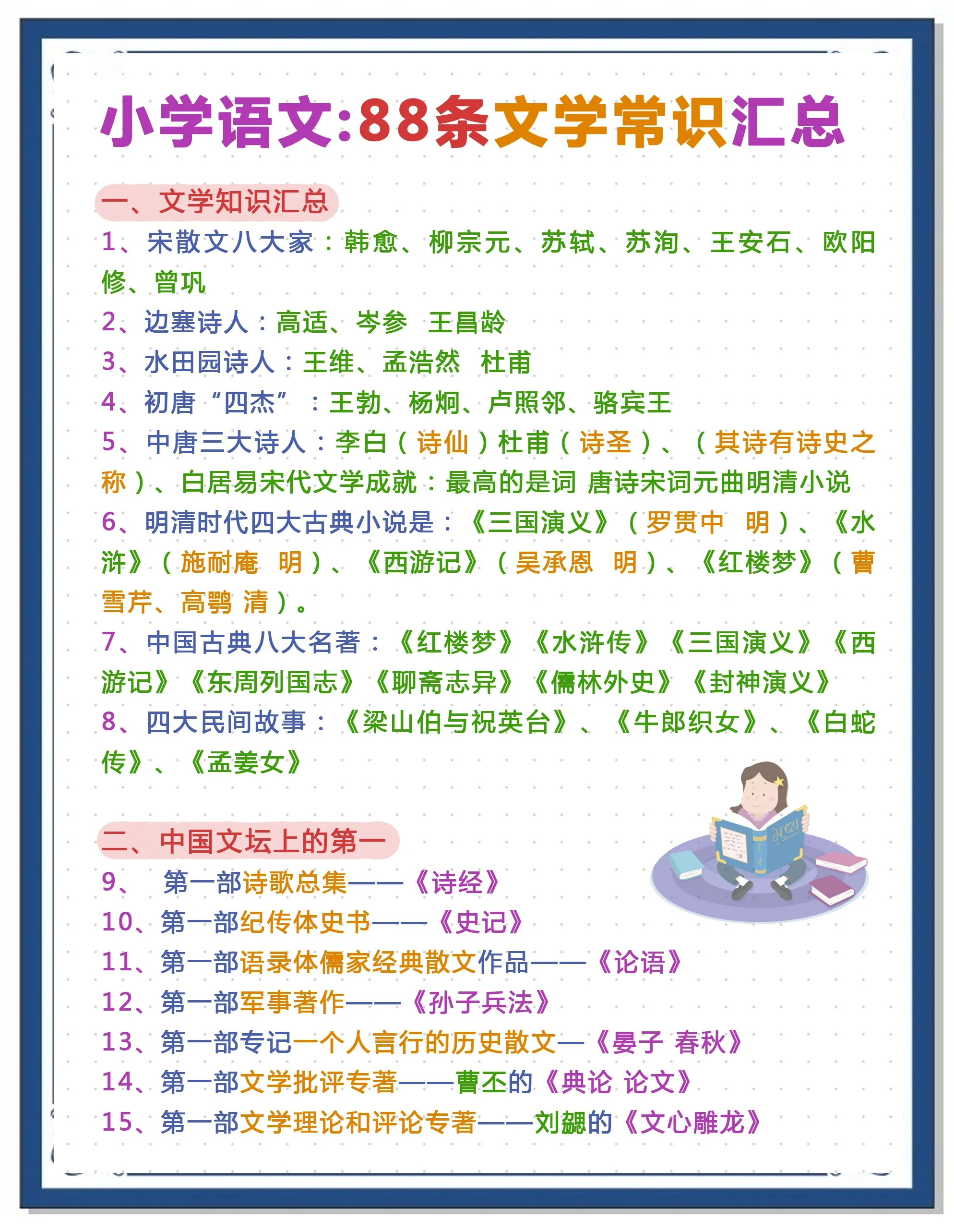 100个文学常识,最经典100个文学常识