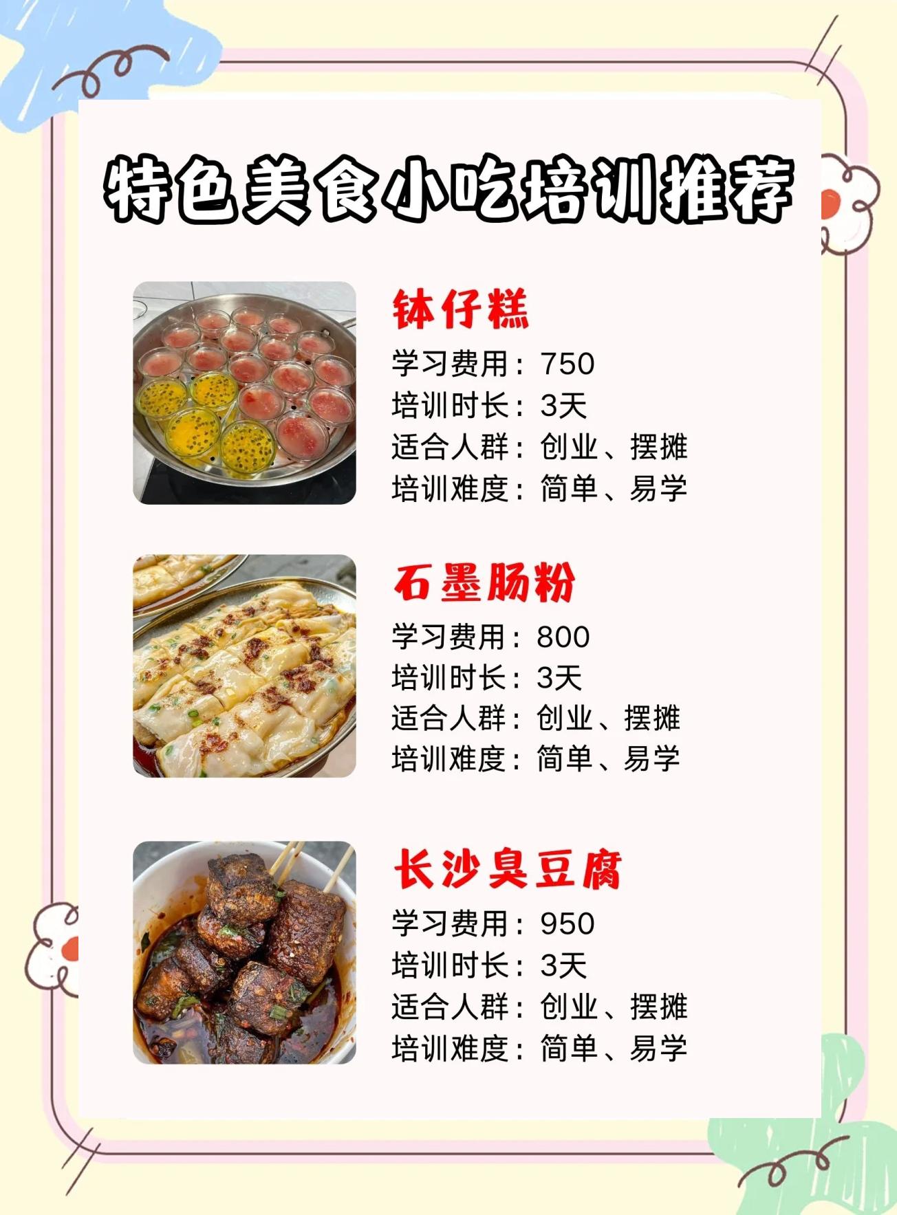 美食培训宣传语,美食培训宣传语简短