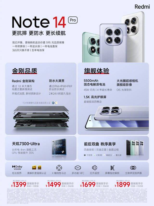热销手机排行,什么手机最好排行榜第一