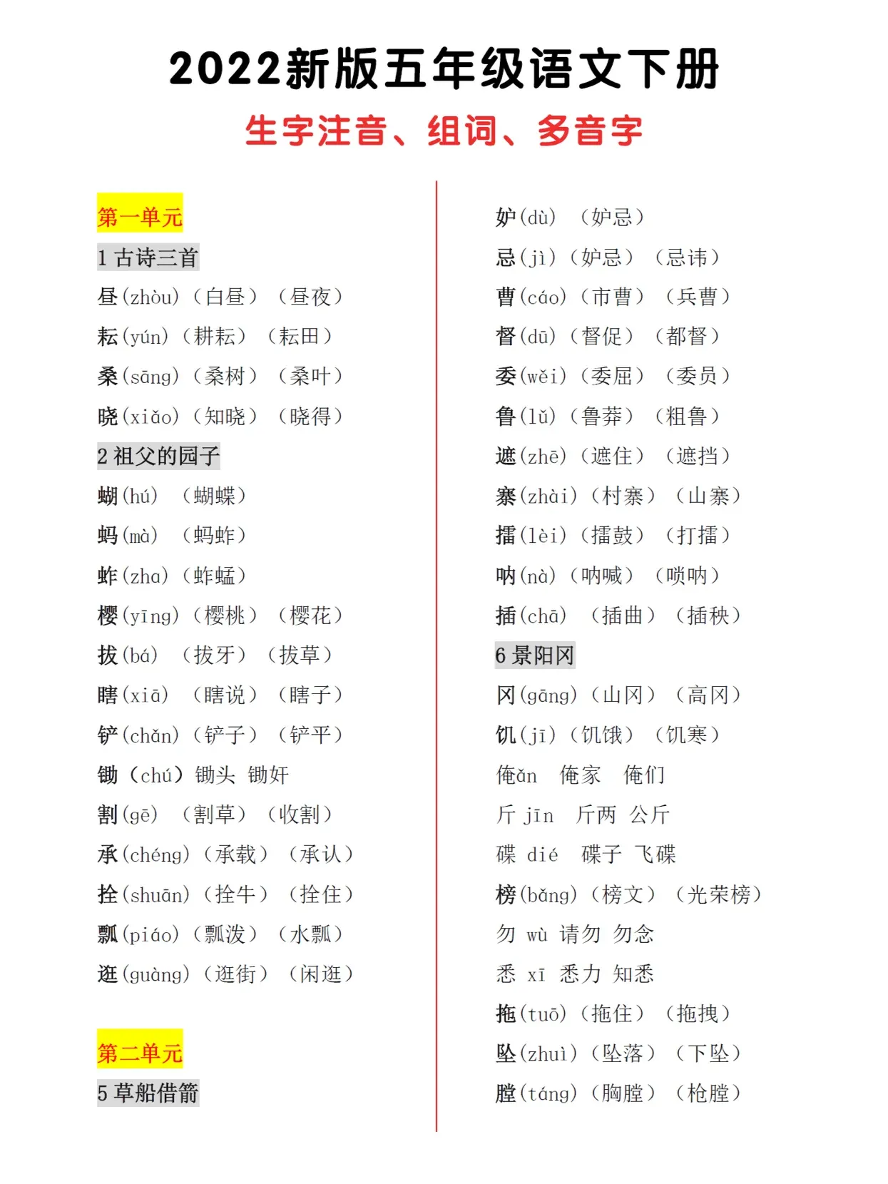 刹的多音字组词,刹有哪些多音字