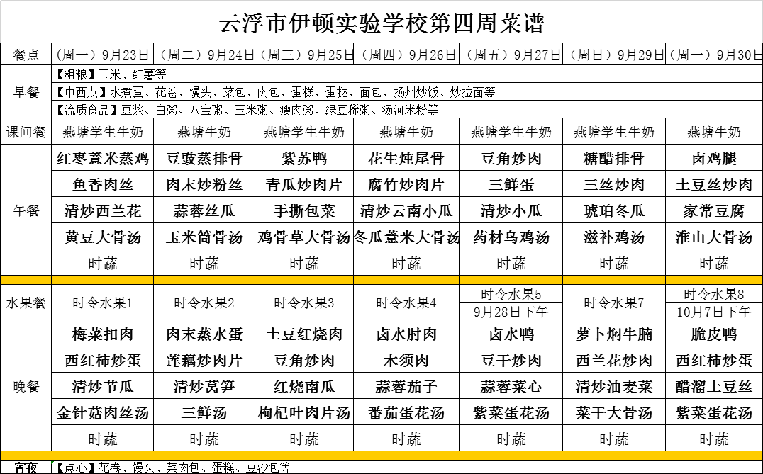 学校美食菜谱,学校美食菜谱图片