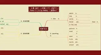 八天英语,八上英语书电子版整本