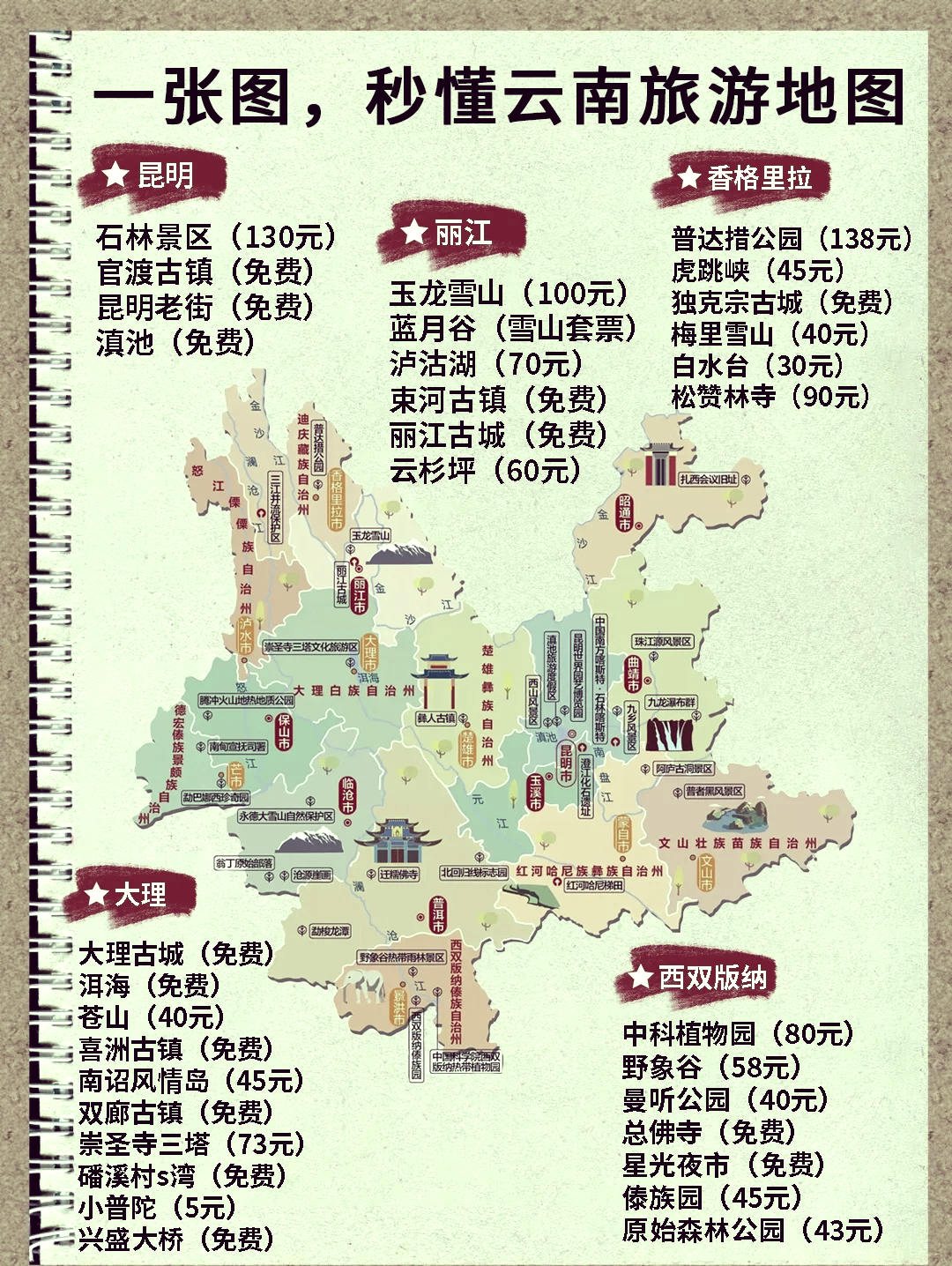 云南地图旅游景点地图,云南地图旅游景点地图 全图