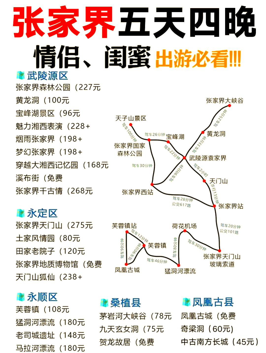 张家界旅游景点地图,张家界旅游路线图高清版