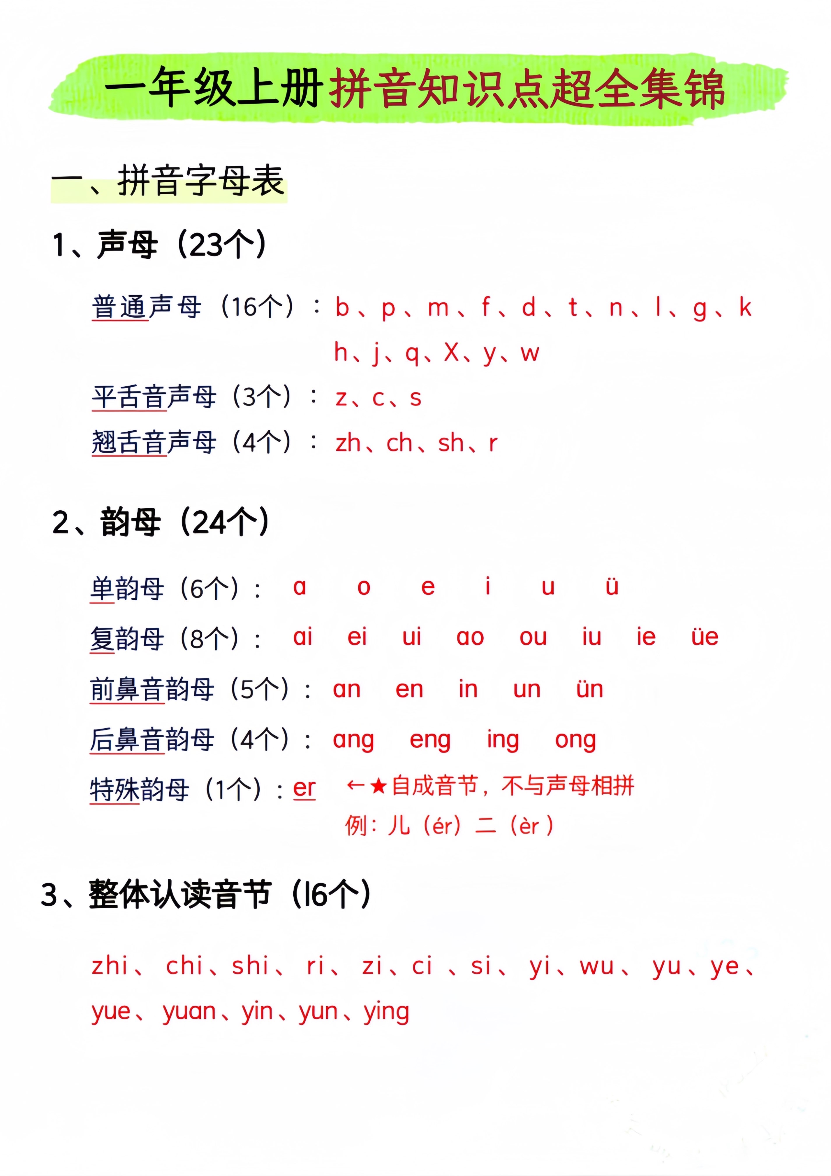 百科全书拼音,百科全书拼音版