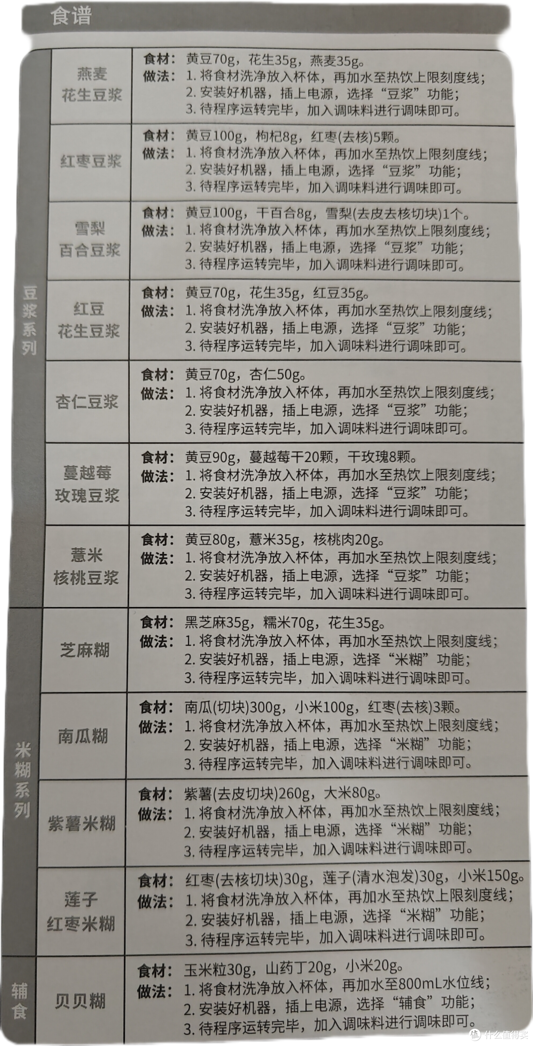 美食菜谱大全100种,家庭小炒50个菜谱